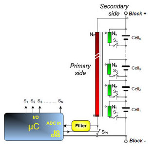 Inductively-coupled active cell balancing using an MCU Inductively-coupled active cell balancing